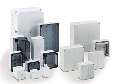 hnt electrical enclosure|types of electrical enclosures.